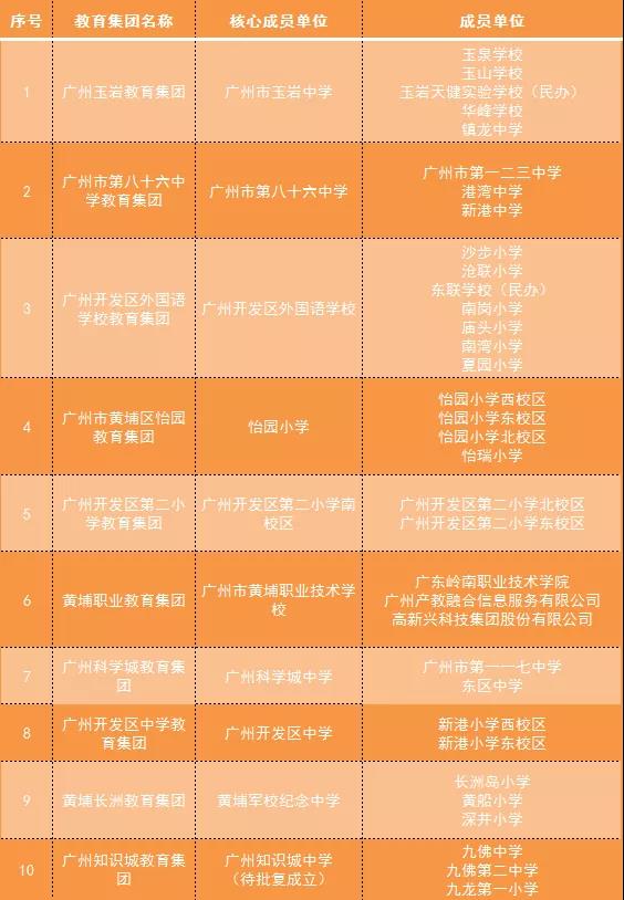 黄埔共有10个美女做爱集团.jpg