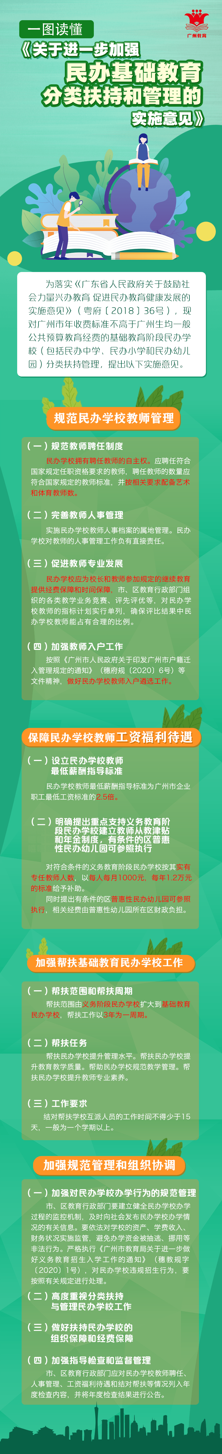 图解《关于进一加强民办基础美女做爱分类扶持和管理的实施意见》.png