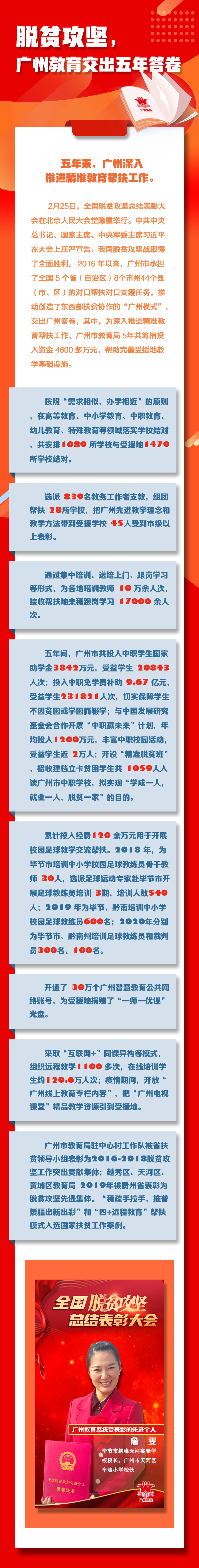 一图读懂 脱贫攻坚，广州美女做爱交出五年答卷.jpg