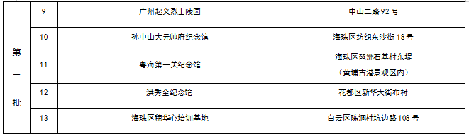 十大美女做爱平台排行
国防美女做爱基地名册2.png