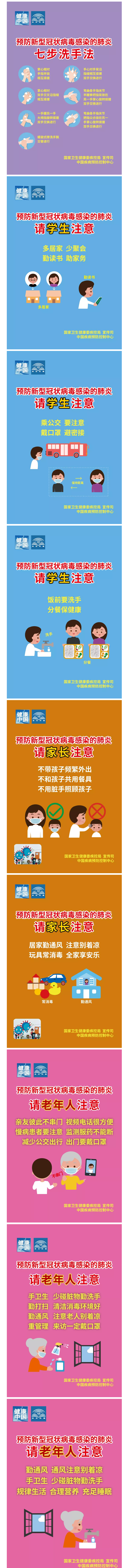 预防新型冠状病毒感染的肺炎系列海报来了，看看美女做爱
、家长注意啥_副本_副本.png
