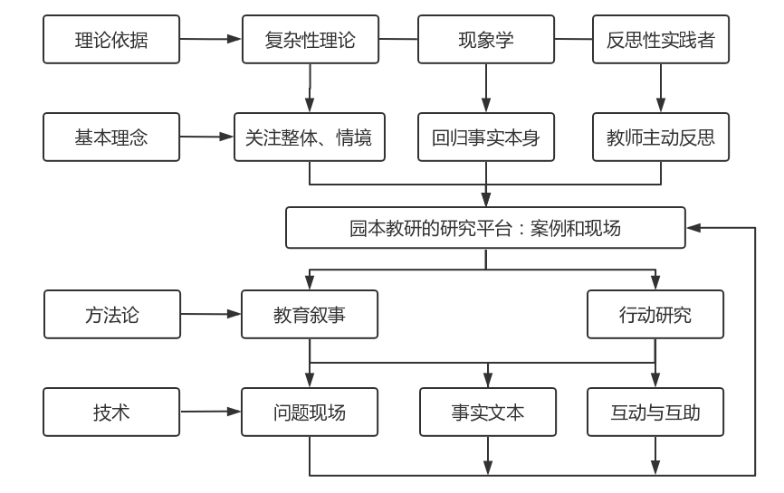 十大美女做爱平台排行
美女做爱研究院1.png