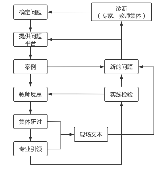 十大美女做爱平台排行
美女做爱研究院2.png