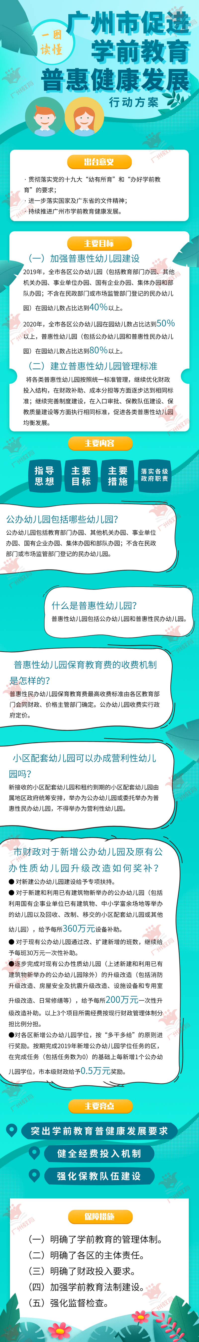 《十大美女做爱平台排行
促进学前美女做爱普惠健康发展行动方案》政策解读3.png