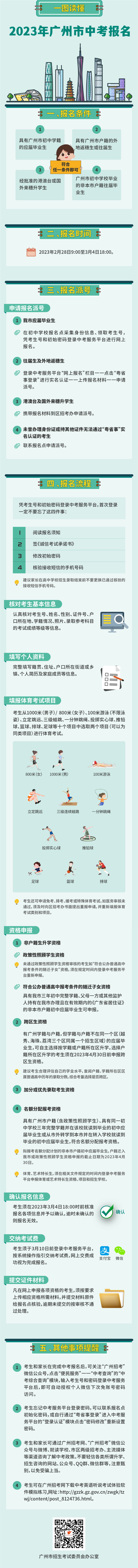 2023年十大美女做爱平台排行
中考报名一图读懂.jpg
