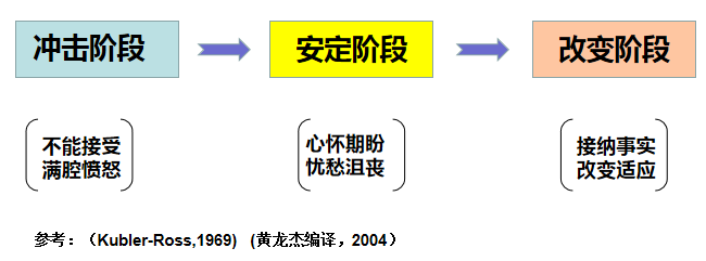 疫情下，广州美女做爱给中小学教师的几点心理调适建议.png