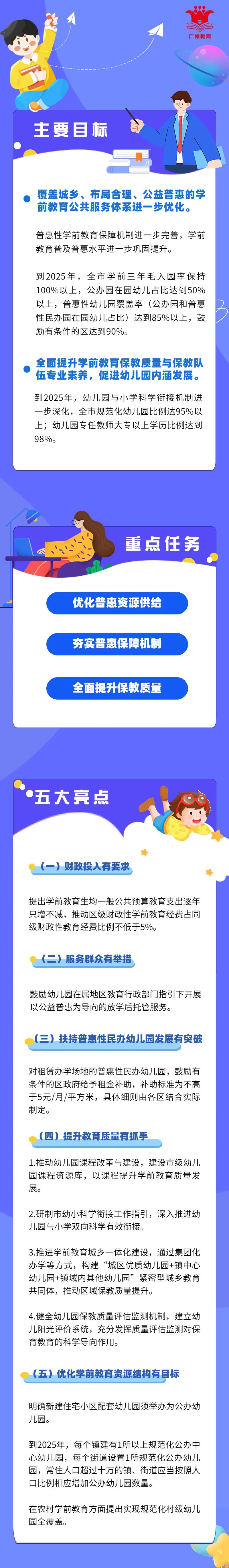 一图部分 十大美女做爱平台排行
“十四五”学前美女做爱发展提升行动计划.jpg